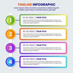 timeline infographic template design table of contents