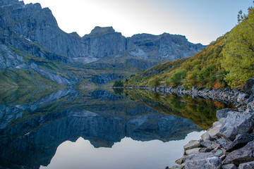 Mountains behind lake and their reflection in water