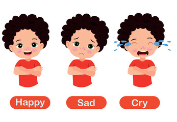 A set of different emotions of a kid