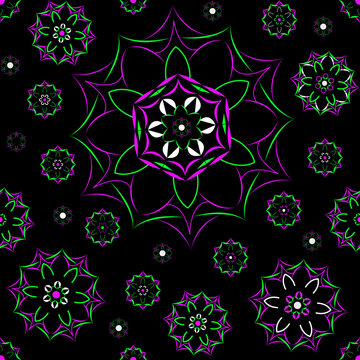 Mandala als Rapport