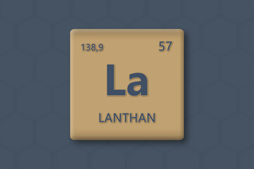 Lanthan. Abkuerzung: La. Chemisches Element des Periodensystems. Blauer Text innerhalb eines goldenen Rechtecks auf blauem Hintergrund.
