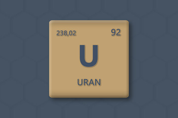 Uran. Abkuerzung: U. Chemisches Element des Periodensystems. Blauer Text innerhalb eines goldenen Rechtecks auf blauem Hintergrund. © lhphotos