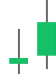 Illustration of a single green or uptrend candlestick indicating an increase in price
