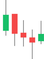 Candlestick Pattern in Downtrend Market