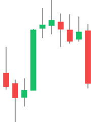 Candlestick Pattern in Downtrend Market