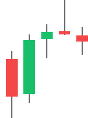 Candlestick Pattern in Downtrend Market
