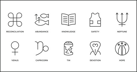 zodiac outline icons set. thin line icons such as knowledge, safety, neptune, venus, capricorn, tin, devotion vector. © IconArt