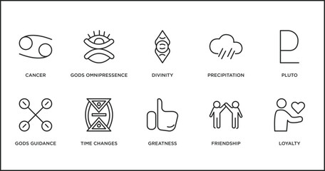 zodiac outline icons set. thin line icons such as divinity, precipitation, pluto, gods guidance, time changes, greatness, friendship vector.