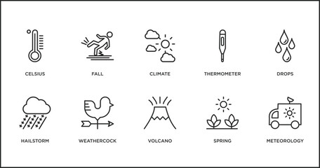 weather outline icons set. thin line icons such as climate, thermometer, drops, hailstorm, weathercock, volcano, spring vector.