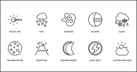 weather outline icons set. thin line icons such as isobars, eclipse, sleet, waxing moon, eruption, waning moon, light bolt vector. - obrazy, fototapety, plakaty