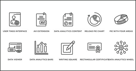 user interface outline icons set. thin line icons such as data analytics content, reload pie chart, pie with four areas, data viewer, data analytics bars, writing square, rectangular certificate