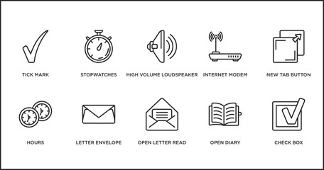 user interface outline icons set. thin line icons such as high volume loudspeaker, internet modem, new tab button, hours, letter envelope, open letter read email, open diary vector.