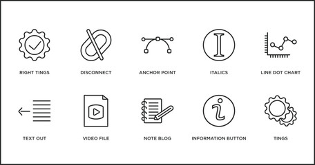 user interface outline icons set. thin line icons such as anchor point, italics, line dot chart, text out, video file, note blog, information button vector.