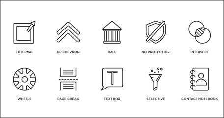 Fototapeta na wymiar user interface outline icons set. thin line icons such as hall, no protection, intersect, wheels, page break, text box, selective vector.