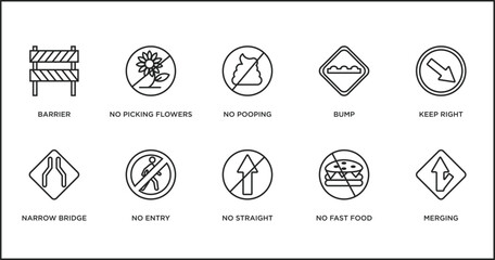 traffic signs outline icons set. thin line icons such as no pooping, bump, keep right, narrow bridge, no entry, no straight, fast food vector.