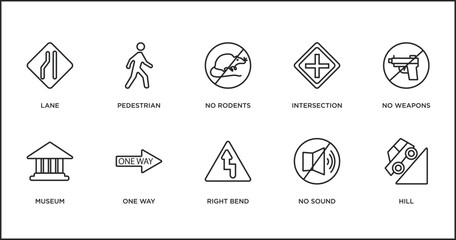 traffic signs outline icons set. thin line icons such as no rodents, intersection, no weapons, museum, one way, right bend, no sound vector.