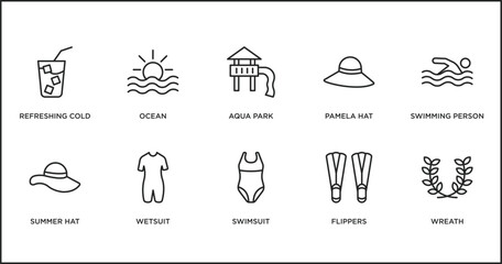 summer outline icons set. thin line icons such as aqua park, pamela hat, swimming person, summer hat, wetsuit, swimsuit, flippers vector. © IconArt