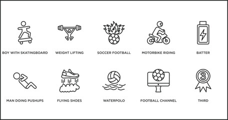 sports outline icons set. thin line icons such as soccer football ball, motorbike riding, batter, man doing pushups, flying shoes, waterpolo, football channel vector.