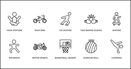 sports outline icons set. thin line icons such as ice skating, two boxing gloves, skating, excersice, motor sports, basketball basket, exercise ball vector.