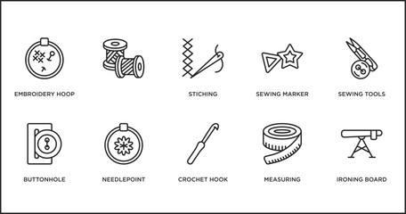 sew outline icons set. thin line icons such as stiching, sewing marker, sewing tools, buttonhole, needlepoint, crochet hook, measuring vector.