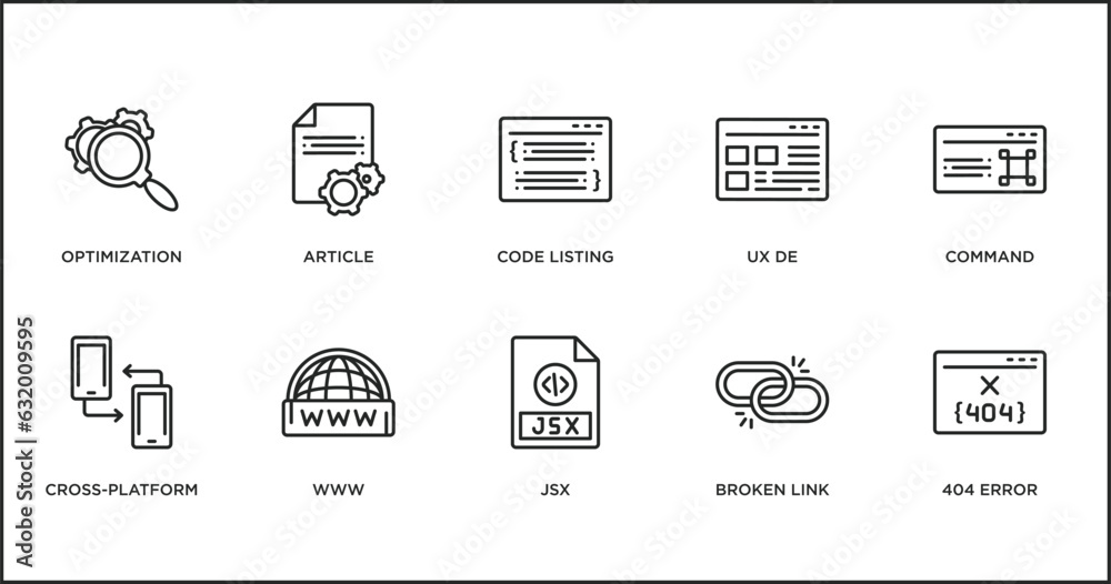 Poster programming outline icons set. thin line icons such as code listing, ux de, command, cross-platform,