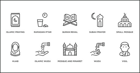 religion outline icons set. thin line icons such as quran rehal, subah prayer, small mosque, hijab, islamic wudu, mosque and minaret, wudu vector.