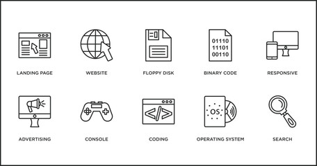 seo outline icons set. thin line icons such as floppy disk, binary code, responsive, advertising, console, coding, operating system vector.
