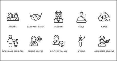 people outline icons set. thin line icons such as bedouin, serve, grace, father and daughter, female doctor, delivery woman, spindle vector.