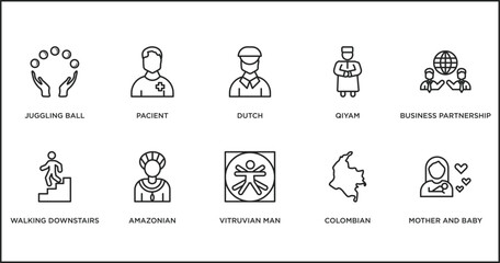 people outline icons set. thin line icons such as dutch, qiyam, business partnership, walking downstairs, amazonian, vitruvian man, colombian vector.