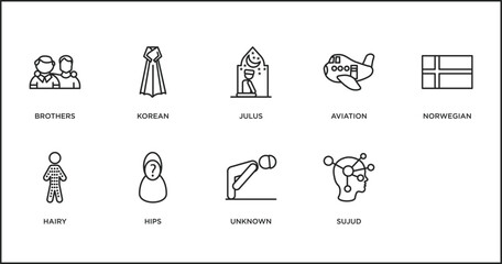 people outline icons set. thin line icons such as julus, aviation, norwegian, hairy, hips, unknown, sujud vector.