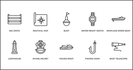 nautical outline icons set. thin line icons such as buoy, water resist watch, roofless speed boat, lighthouse, diving helmet, facing right, fishing hook vector.