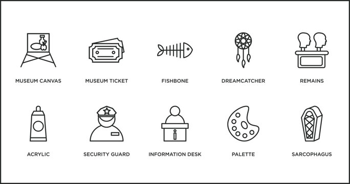 museum outline icons set. thin line icons such as fishbone, dreamcatcher, remains, acrylic, security guard, information desk, palette vector.
