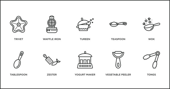 kitchen outline icons set. thin line icons such as tureen, teaspoon, wok, tablespoon, zester, yogurt maker, vegetable peeler vector.