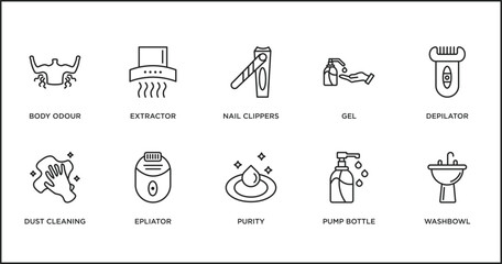 hygiene outline icons set. thin line icons such as nail clippers, gel, depilator, dust cleaning, epliator, purity, pump bottle vector.