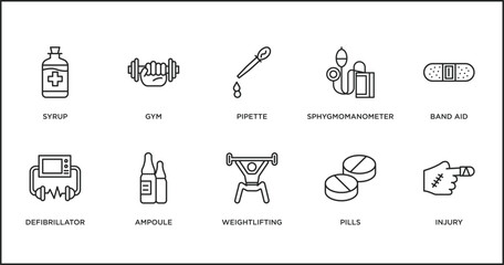 health and medical outline icons set. thin line icons such as pipette, sphygmomanometer, band aid, defibrillator, ampoule, weightlifting, pills vector. - obrazy, fototapety, plakaty