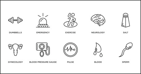 health and medical outline icons set. thin line icons such as exercise, neurology, salt, gynecology, blood pressure gauge, pulse, blood vector.