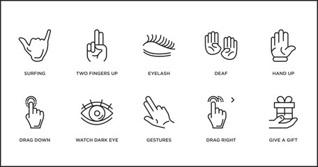 gestures outline icons set. thin line icons such as eyelash, deaf, hand up, drag down, watch dark eye, gestures, drag right vector.