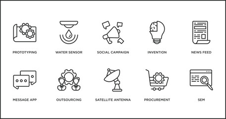 general outline icons set. thin line icons such as social campaign, invention, news feed, message app, outsourcing, satellite antenna, procurement vector.