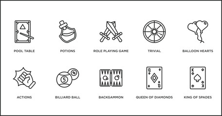 gaming outline icons set. thin line icons such as role playing game, trivial, balloon hearts, actions, billiard ball, backgammon, queen of diamonds vector.
