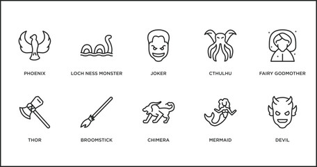 fairy tale outline icons set. thin line icons such as joker, cthulhu, fairy godmother, thor, broomstick, chimera, mermaid vector.