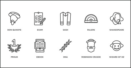 education outline icons set. thin line icons such as sash, rulers, shakespeare, proud, ebook, dna, robinson crusoe vector. - obrazy, fototapety, plakaty