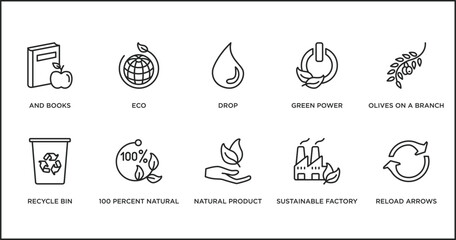 ecology outline icons set. thin line icons such as drop, green power, olives on a branch, recycle bin, 100 percent natural, natural product, sustainable factory vector.