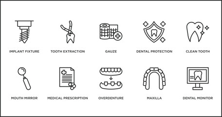 dentist outline icons set. thin line icons such as gauze, dental protection, clean tooth, mouth mirror, medical prescription, overdenture, maxilla vector. - obrazy, fototapety, plakaty