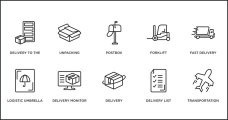 delivery and logistic outline icons set. thin line icons such as postbox, forklift, fast delivery, logistic umbrella, delivery monitor, list vector.