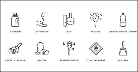 cleaning outline icons set. thin line icons such as acid, dusting, dishwashing detergent, carpet cleaning, hoover, feather duster, oxidizing agent vector.