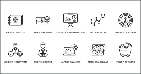 business outline icons set. thin line icons such as statistics presentation, value pointer, one dollar coins, worker money time, chief executive officer, laptop analysis, american dollar bill