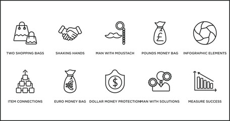 business outline icons set. thin line icons such as man with moustach, pounds money bag, infographic elements, item connections, euro money bag, dollar money protection, man with solutions vector.