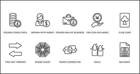 business outline icons set. thin line icons such as pounds bag of business, yen coin on hands, club card, two way arrows, spider chart, points connected chart, nails vector.