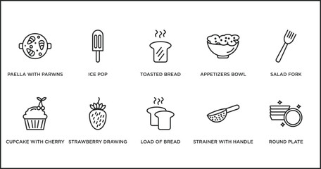bistro and restaurant outline icons set. thin line icons such as toasted bread, appetizers bowl, salad fork, cupcake with cherry, strawberry drawing, load of bread, strainer with handle vector.