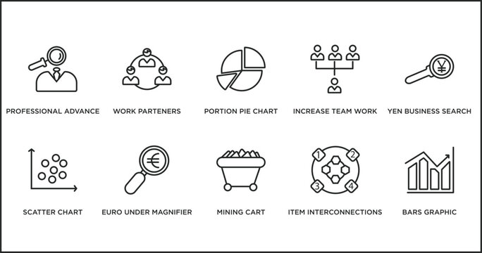 business outline icons set. thin line icons such as portion pie chart, increase team work, yen business search, scatter chart, euro under magnifier, mining cart, item interconnections vector.